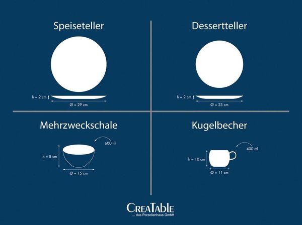 Creatable Kombinirani Servis Fjord Bunt, 8-Delni