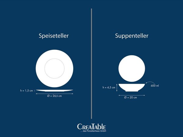 Creatable Jedilni Servis Polka Dots, 12-Delni