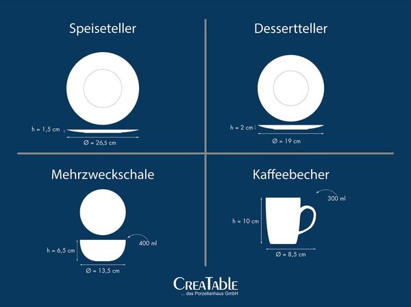 Creatable Kombinirani Servis Polka Dots, 16-Delni