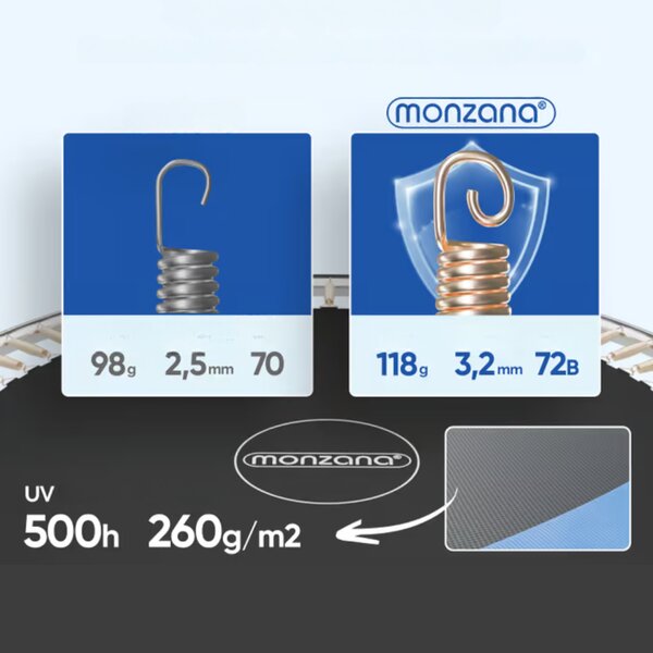 Trampolin z varnostno mrežo JUMP, Ø183 cm, črna/modra Monzana