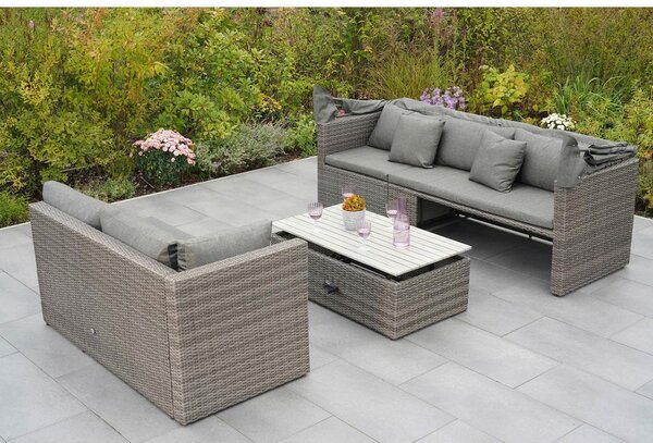 Gardenson Lounge Garnitura San Marco, Blazine