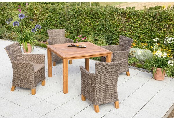 Gardenson Vrtna Garnitura Toskana, Blazine