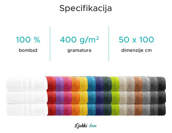 Brisača Classic 50 x 100 cm temno modra, 100% bombaž