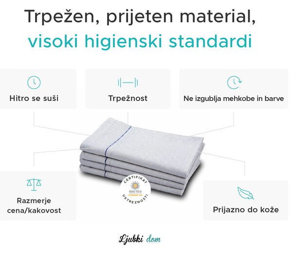 Medicinska brisača MEDI 50 x 100 cm, 100% bombaž