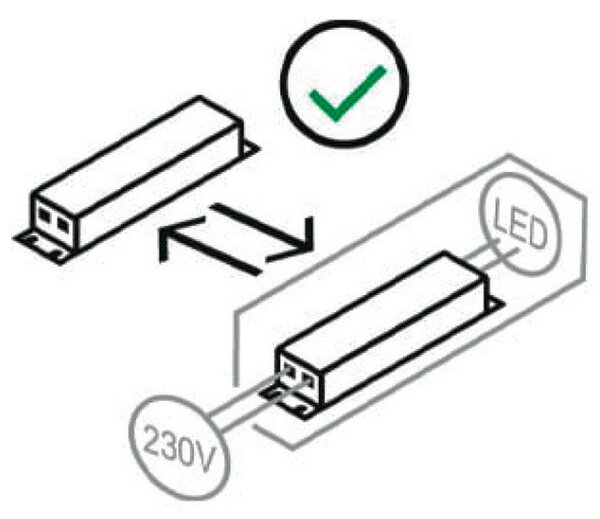 STENSKA LED-SVETILKA 500 lm 3000 K