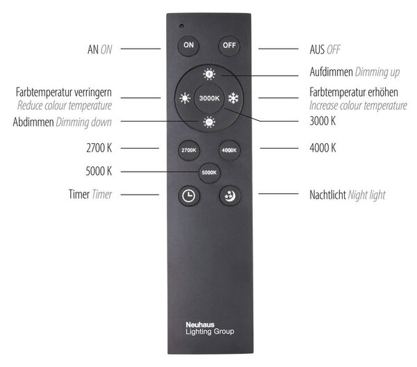 STROPNA LED-SVETILKA Pure Lines 30 W 3750 lm 2700-5000 K 230 V