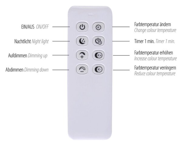 STROPNA LED-SVETILKA 44 W 2700-5000 K 230 V