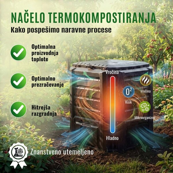 Kompostnik - Compogreen 800l, črn Prosperplast