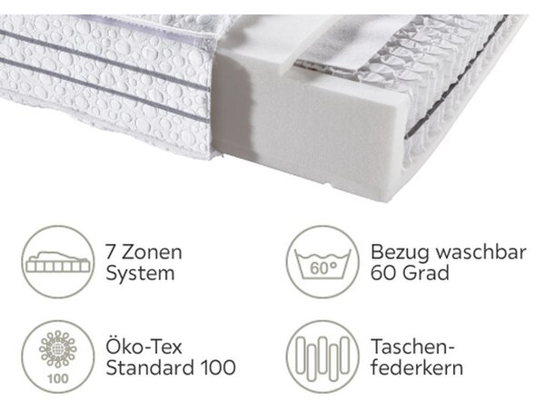 LEŽIŠČE Z ŽEPKASTIM VZMETENJE 90/200 cm