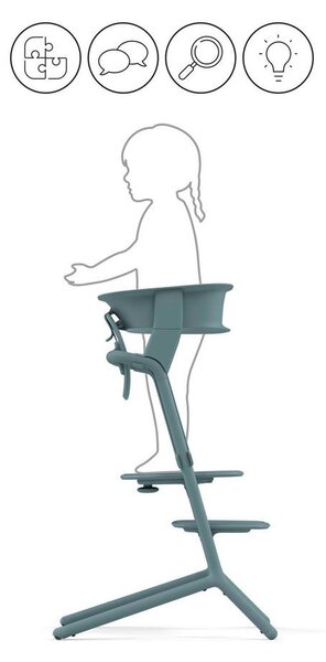 Dodatek za LEMO stolček Lemo Learning Tower Set 45,7/35,2/46 cm barve petroleja