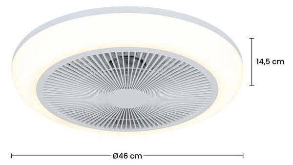 Mömax Stropni Ventilator Oliver