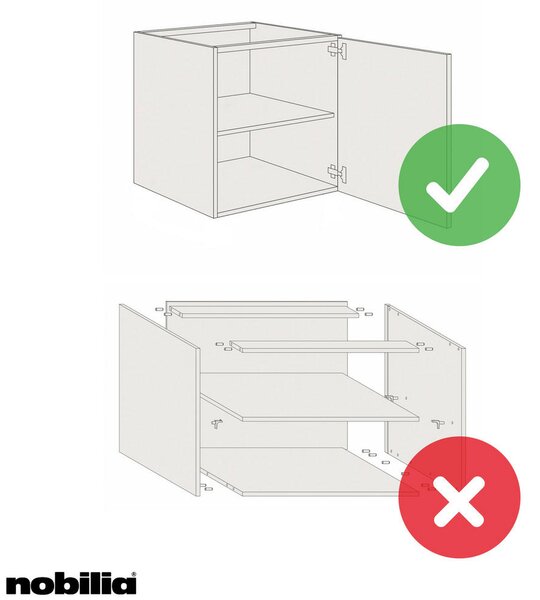KUHINJSKI BLOK BREZ APARATOV