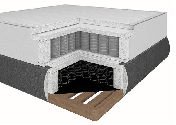 POSTELJA BOXSPRING 160 cm x 200 cm , tekstil svetlo siva