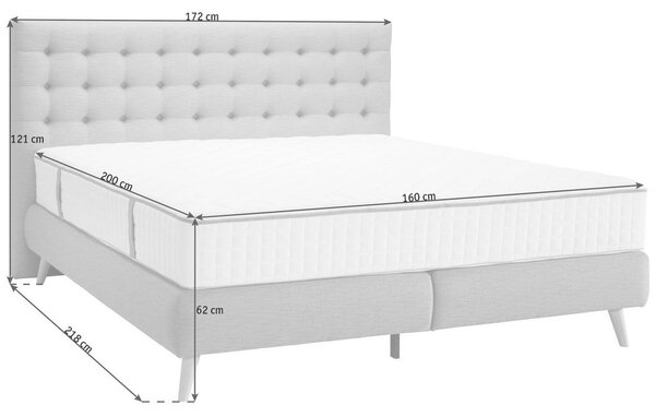 POSTELJA BOXSPRING 160 cm x 200 cm , tekstil svetlo siva