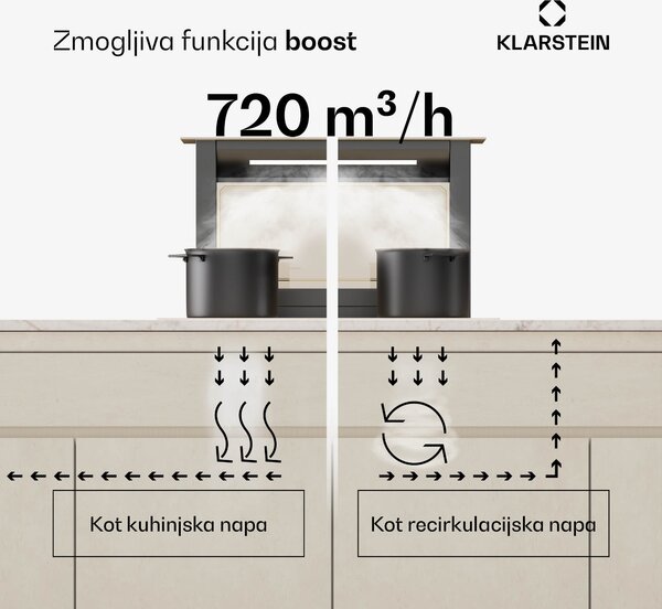 Klarstein Victoria Downdraft kuhinjsk napa| 60 cm | In | 8 stopenj + boost | do 713,8 m³/h | 120 W