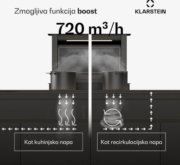 Klarstein Victoria Downdraft kuhinjsk napa| 60 cm | In | 8 stopenj + boost | do 713,8 m³/h | 120 W