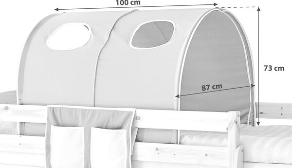SET S TUNELOM