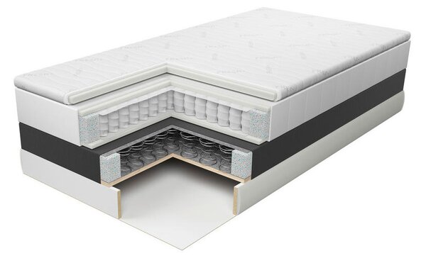 BOXSPRING POSTELJA 180 cm x 200 cm , les, kovina, umetna masa, tekstil antracit