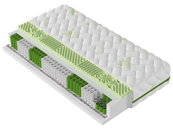 LEŽIŠČE Z ŽEPKASTIM VZMETENJE ALOE SOFT 180/220 cm