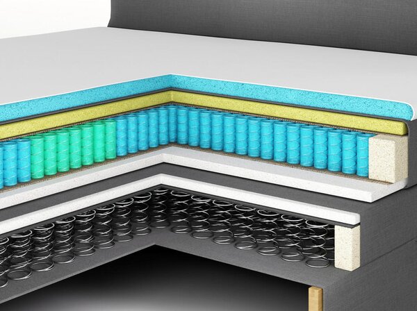 POSTELJA BOXSPRING 160 cm x 200 cm , tekstil zelena