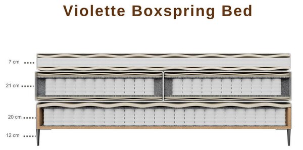 POSTELJA BOXSPRING x , tekstil, leseni material krem barve