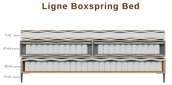 POSTELJA BOXSPRING x , tekstil, leseni material svetlo siva