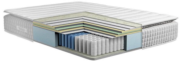 LEŽIŠČE Z ŽEPKASTIM VZMETENJE SILVER-UP PILLOW TOP 180/200 cm