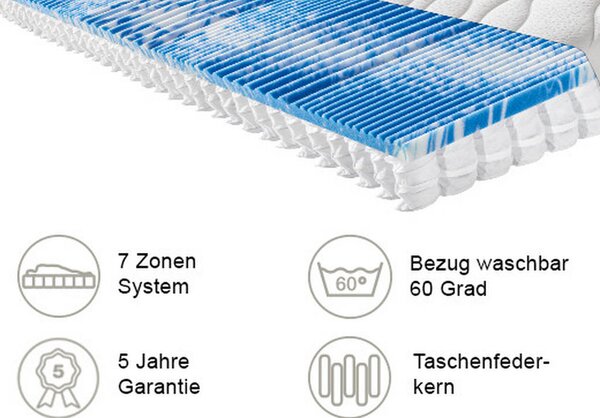 LEŽIŠČE Z ŽEPKASTIM VZMETENJE PERFECT TOUCH T 80/200 cm