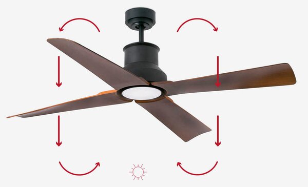 STROPNI VENTILATOR
