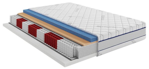 LEŽIŠČE Z ŽEPKASTIM VZMETENJE Energy H3/H4 90/200 cm