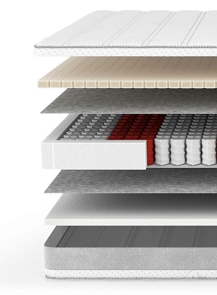 LEŽIŠČE Z ŽEPKASTIM VZMETENJE Deep H3/H4 80/220 cm