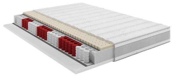 LEŽIŠČE Z ŽEPKASTIM VZMETENJE Deep H3/H4 80/220 cm