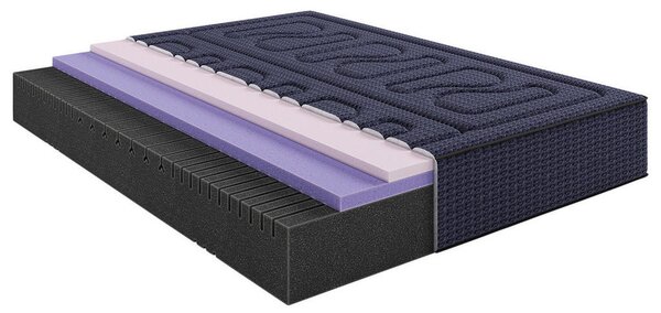 VZMETNICA BOXSPRING Harmony H3 80/200 cm