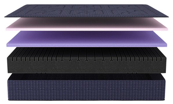 VZMETNICA BOXSPRING Harmony H3 80/200 cm