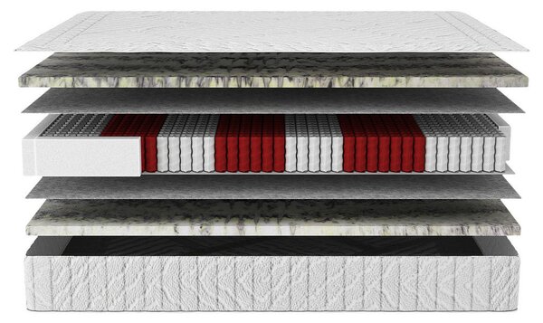 VZMETNICA BOXSPRING Elegance H3 80/200 cm
