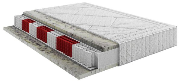 VZMETNICA BOXSPRING Elegance H3 80/200 cm