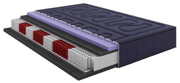 VZMETNICA BOXSPRING Imperial H3/H4 180/200 cm
