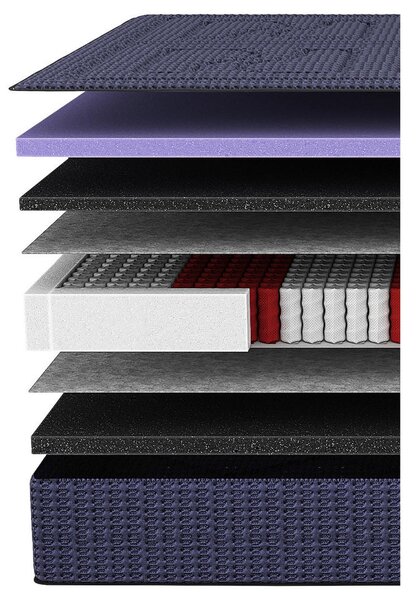 VZMETNICA BOXSPRING Imperial H3/H4 180/200 cm