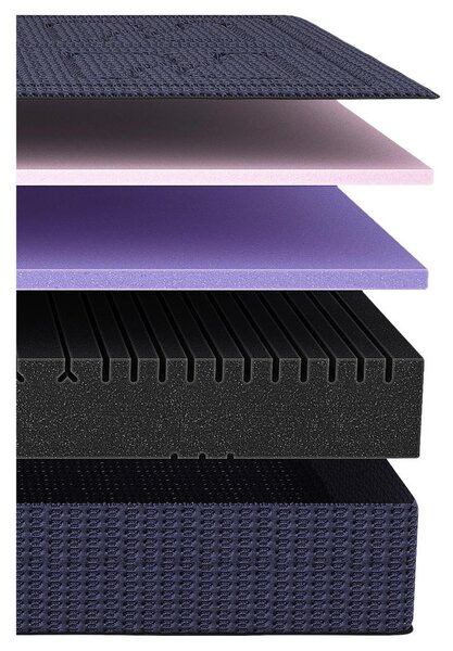 VZMETNICA BOXSPRING Harmony H3 80/200 cm