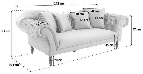 3-SED, antracit tekstil