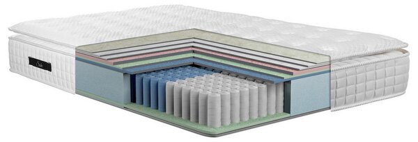LEŽIŠČE Z ŽEPKASTIM VZMETENJE SOHO PILLOW TOP 180/200 cm