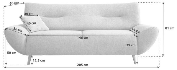 3-SED, barve robide les, tekstil