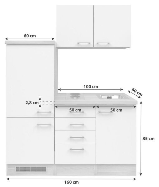 KUHINJSKI BLOK