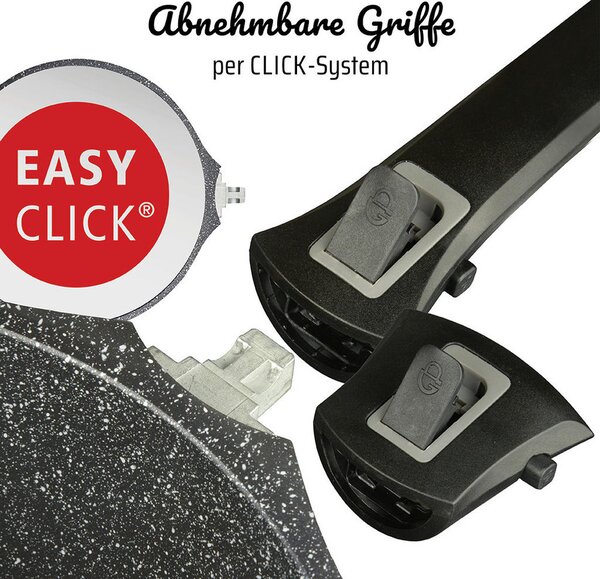SET PONEV EASY CLICK aluminij 2-delni