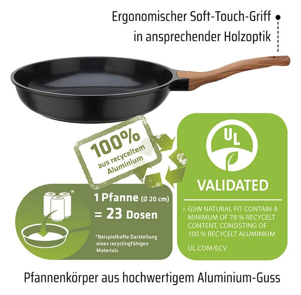 SET PONEV NATURAL FIT recikliran aluminij 2-delni