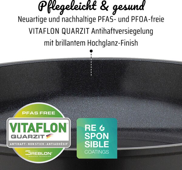 SET PONEV NATURAL FIT recikliran aluminij 2-delni