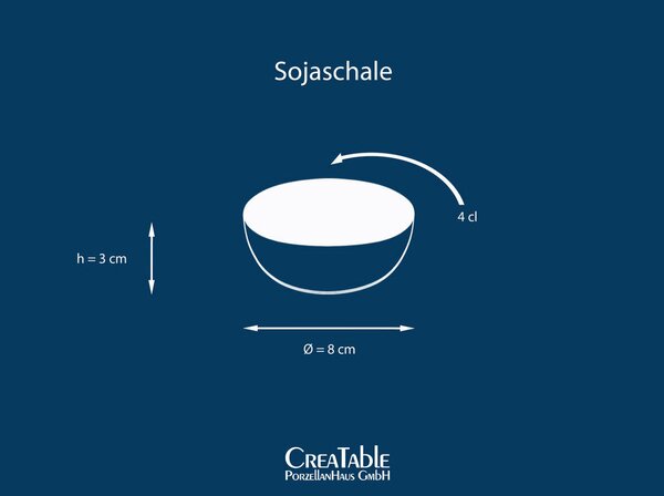 SET SKODELIC ZA OMAKE Cascade