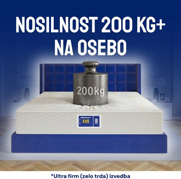 Vzmetnica Ergorest Axis