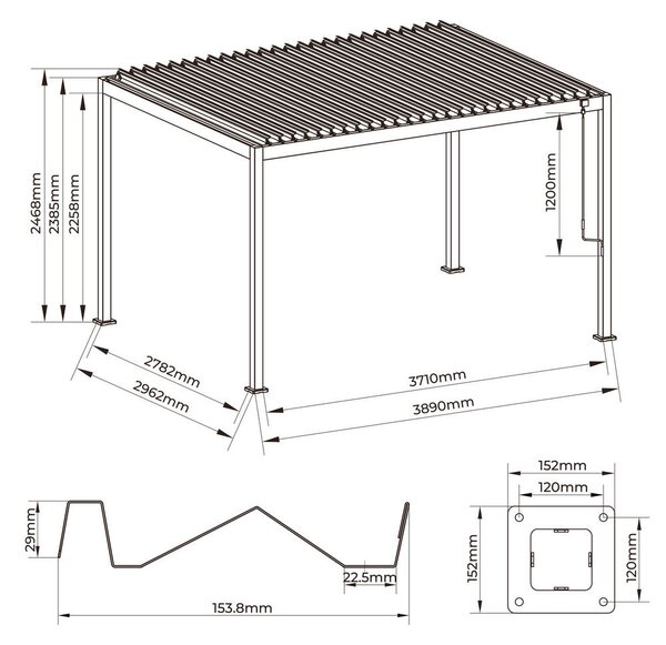 PERGOLA