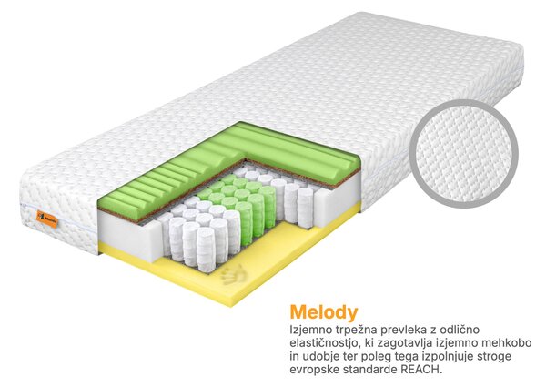 Wilsondo Žepkasta vzmetnica s kokosom Memora 80x200
